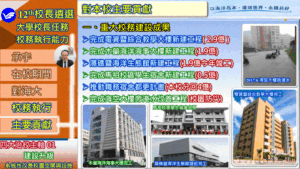12th校長遴選 重大校務建設成果