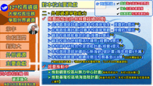 12th校長遴選 外部資源爭取能力